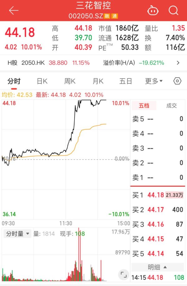 开云体育(中国)官方网站公司如故着重到该外传-开云官网切尔西赞助商(2024已更新(最新/官方/入口)