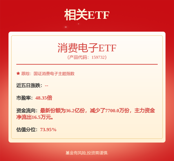 体育游戏app平台汽车零部件ETF追踪中证汽车零部件主题指数-开云官网切尔西赞助商(2024已更新(最新/官方/入口)